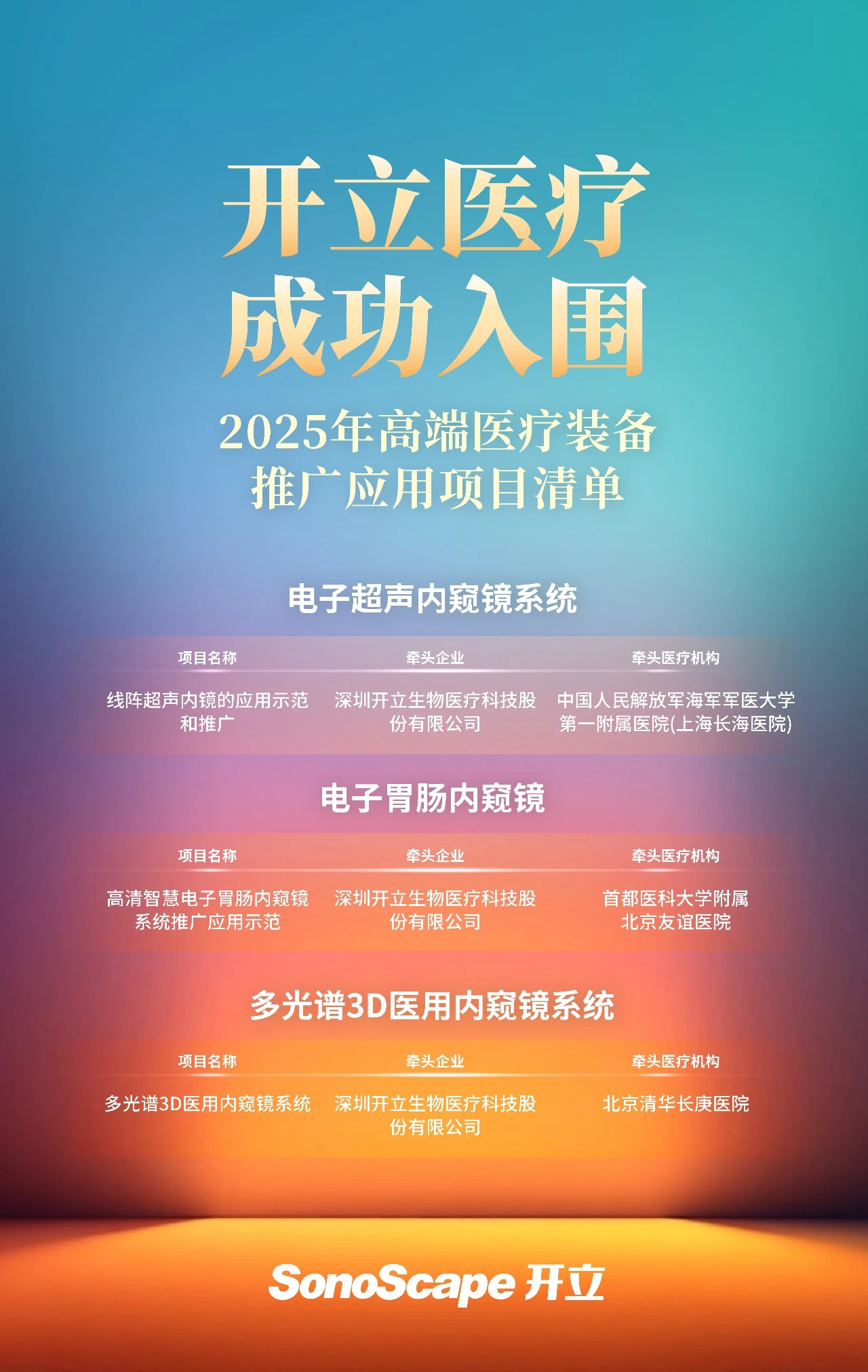 喜报.png